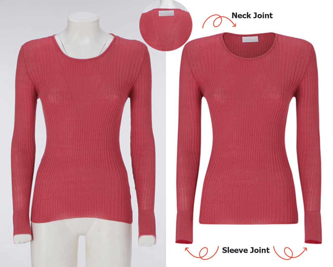 Sleeve-joint-on-Invisible-Mannequin service