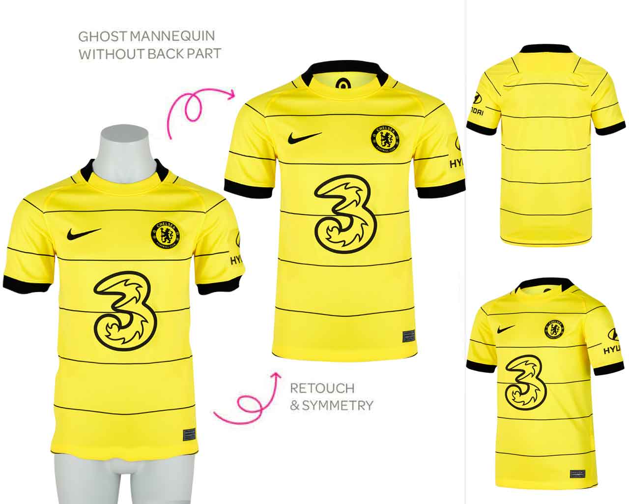 Catalog multi-view apparel ghost mannequin editing for eCommerce images